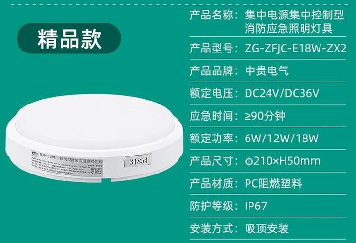 集中电源集中控制型消防应急照明图标