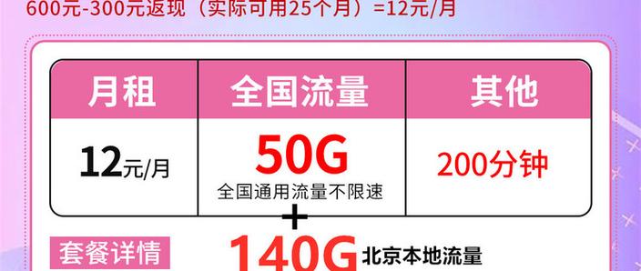 50g的流量是什么概念