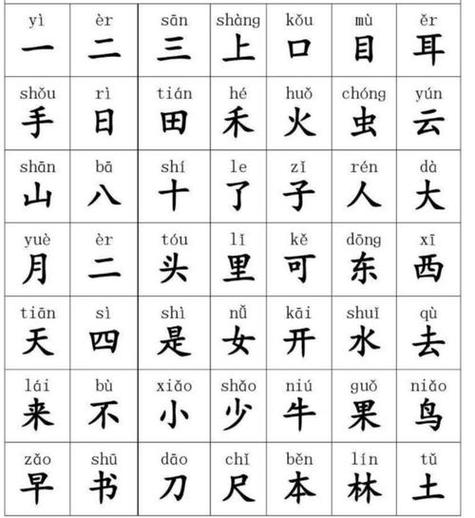 大班汉字大全图片截图