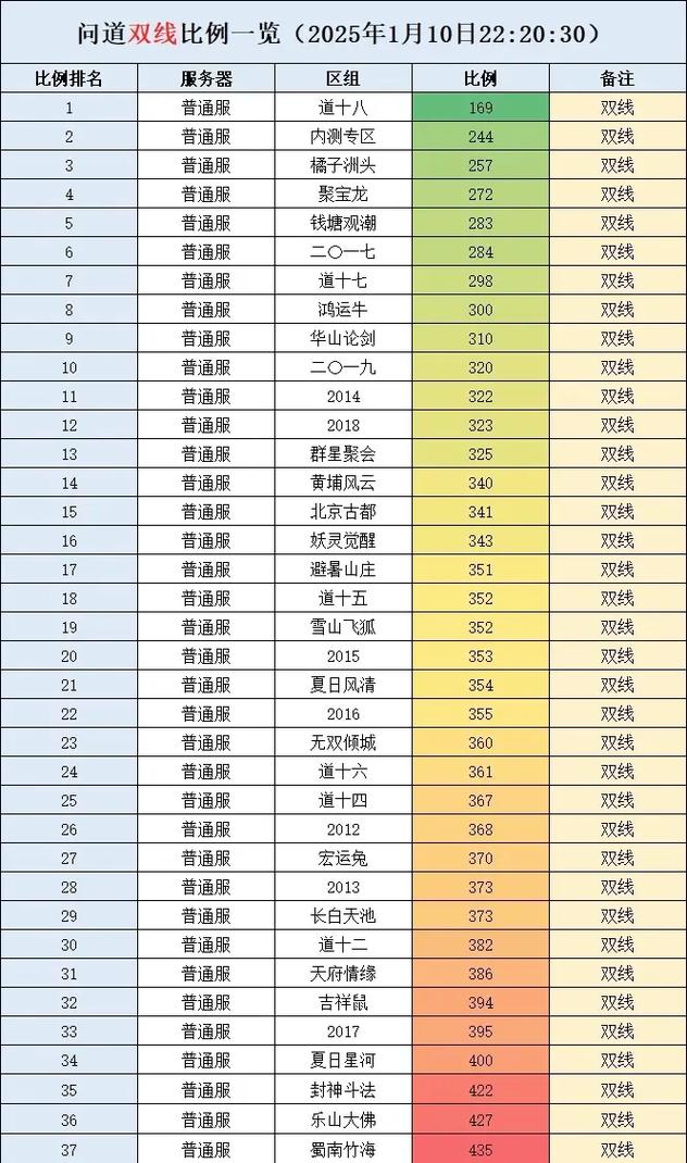 问道2026最新消息公告缩略图