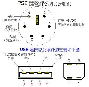 键盘4根线接线图图标