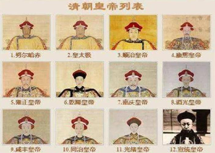 清朝的十二位皇帝