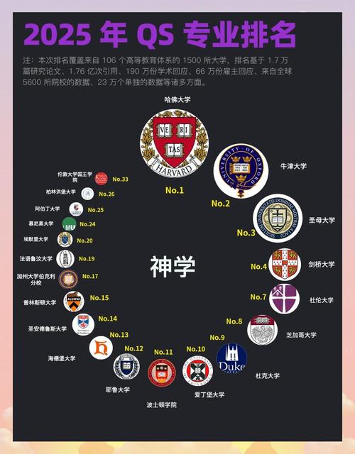 痕迹学最厉害三个专业