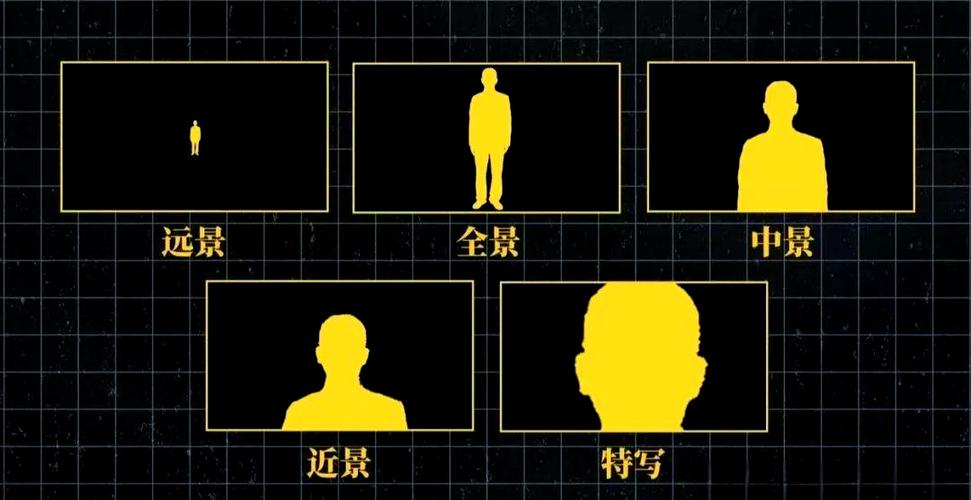 短视频拍摄方法截图