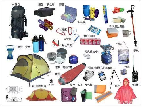 生存必备物品清单缩略图