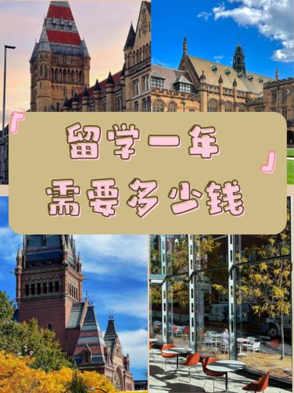 自费出国留学需要多少钱