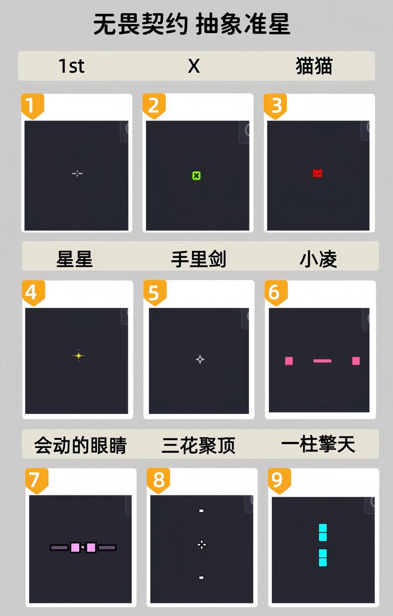 准星瞄准如何设置缩略图