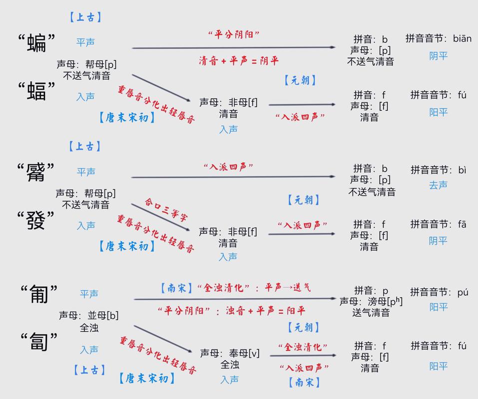 两个蓝牙音箱组成双声道图标