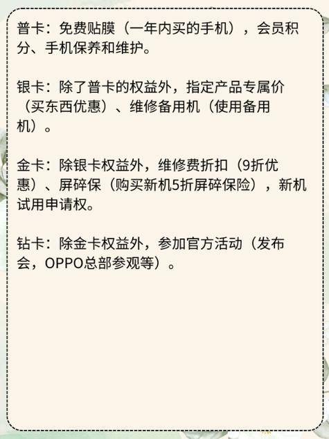 oppo会员等级划分缩略图
