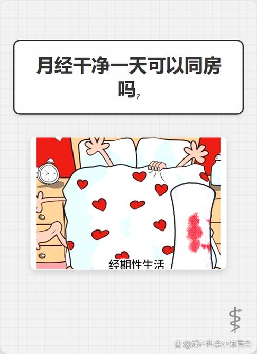 月经刚完1天可以同房吗