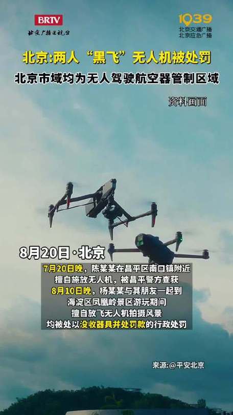 在禁飞区飞无人机后果