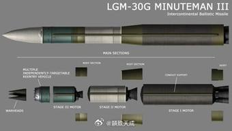美国子弹直装v3.0免卡密