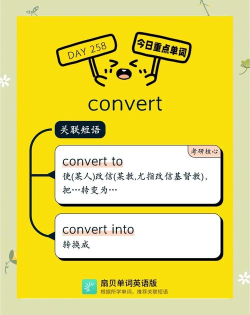 convert短语搭配图标