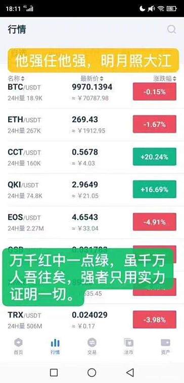 cct币可靠吗