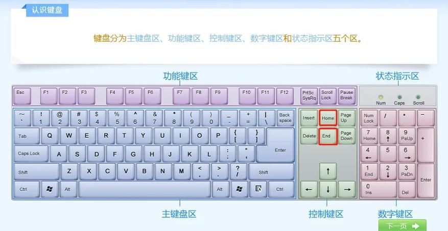 se的home键是机械按键吗