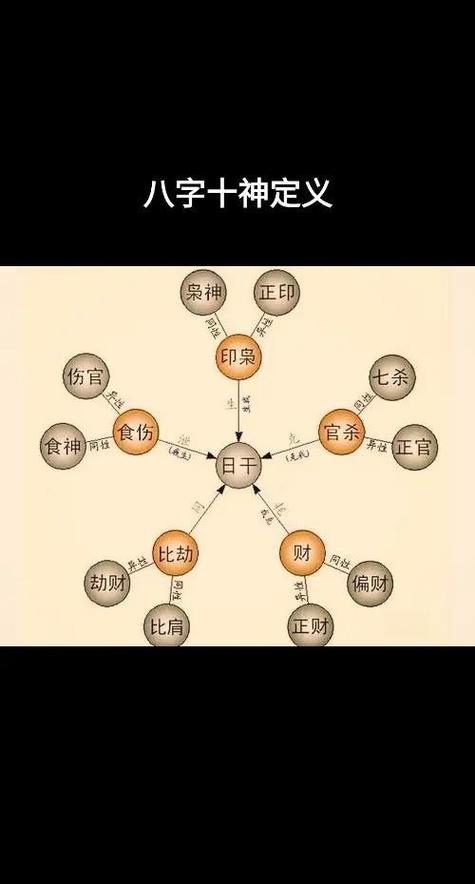 灵机妙算八字免费版