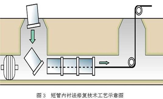 oppo后盖碎了有必要换吗