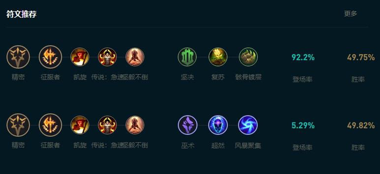 英雄联盟铁铠冥魂符文