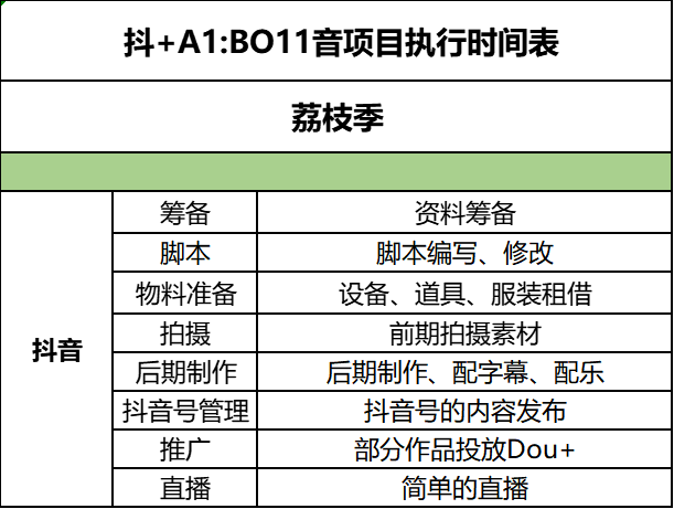 抖音拍摄时间怎么设置
