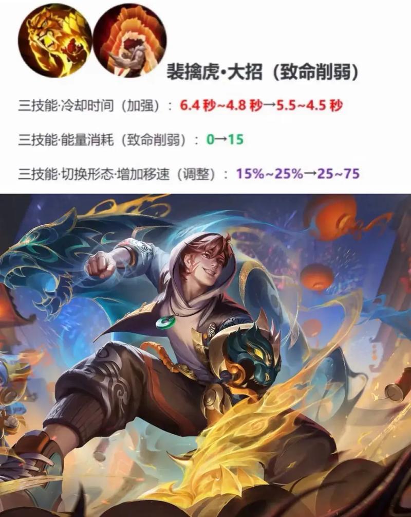 裴擒虎语录