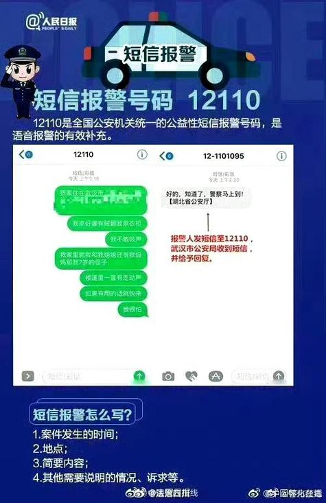 110短信怎么报警