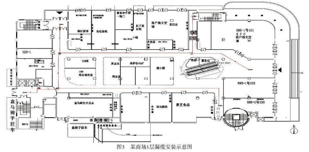 CAD中区域覆盖是什么意思