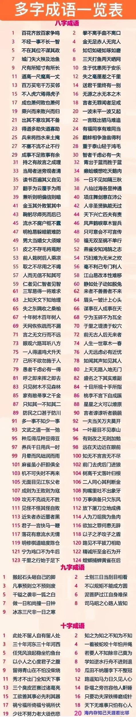 分打头的成语有哪些成语大全