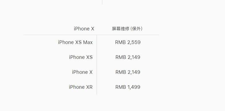 苹果X原装屏多少钱缩略图
