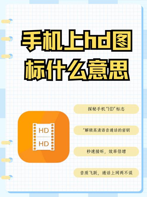 手机右上方显示hd是什么意思