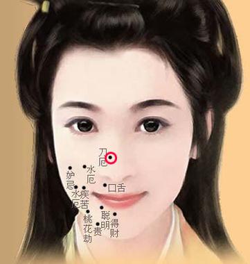 女生发gn代表什么