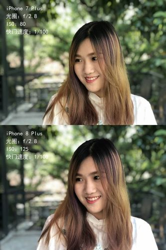 苹果8p前置摄像头有美颜吗图标
