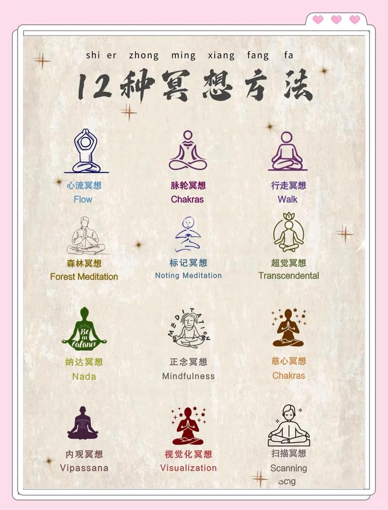 禅定空间怎么改暗号