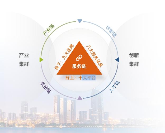 区块链上升为国家战略高度图标
