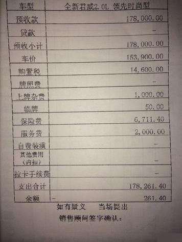 全款买车明细一览表图标