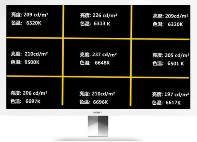 300尼特的亮度如何