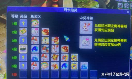 梦幻西游 月卡