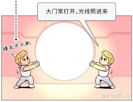 晚上关灯手机屏幕亮好,还是暗好