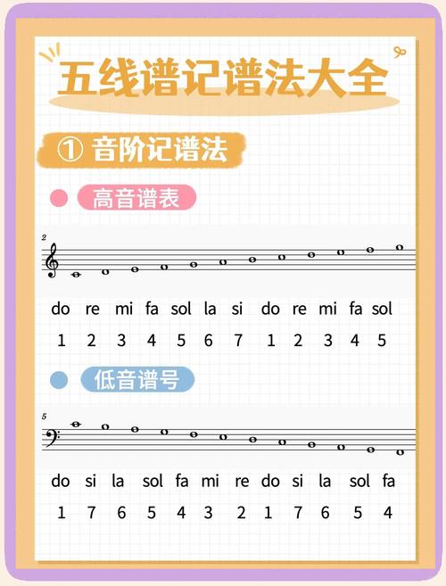 fascinated音标