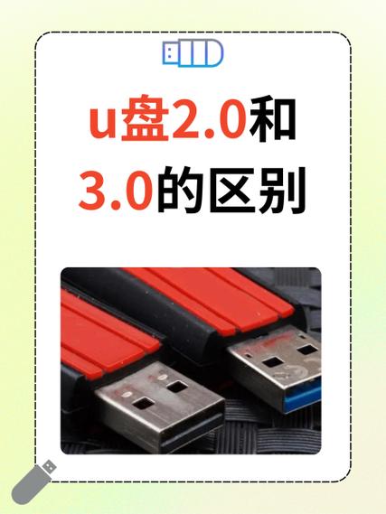 U盘2.0速度缩略图
