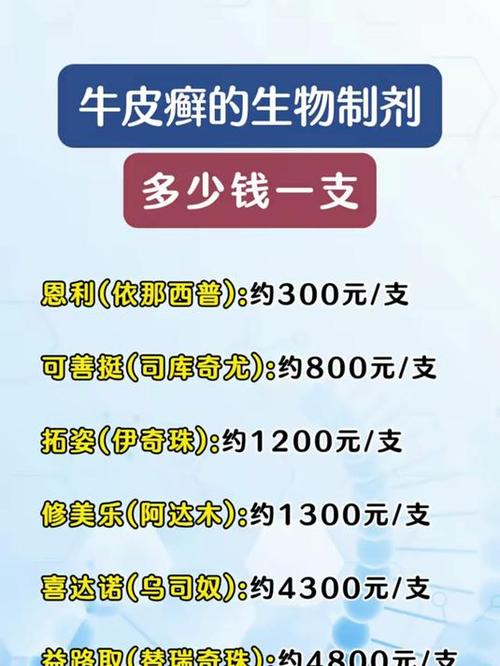 生物制剂多少钱一针