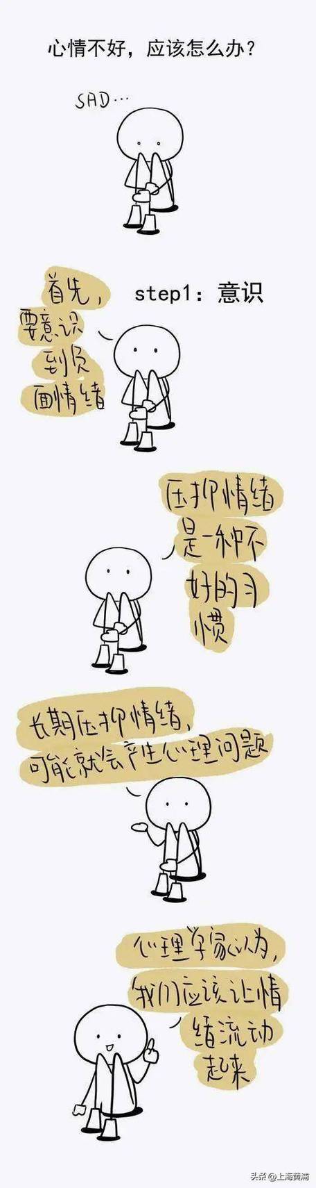 处理消极情绪的方法图标