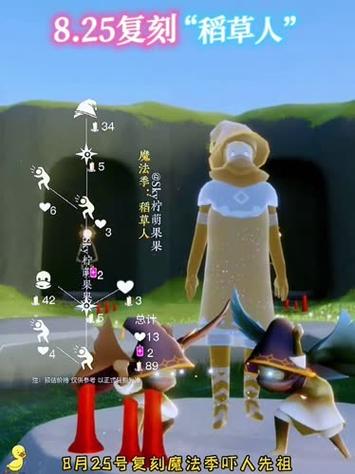 复刻光遇图标