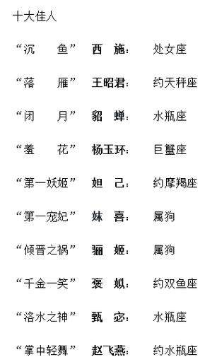 哪个星座阴气最重