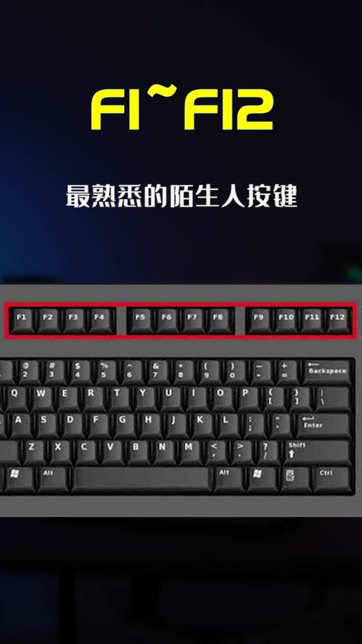 键盘的F1到F12的功能