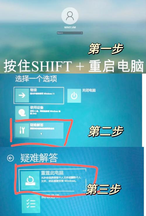 电脑如何重设开机密码 忘记密码图标