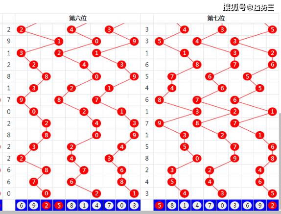 天竺版六位数cg码截图