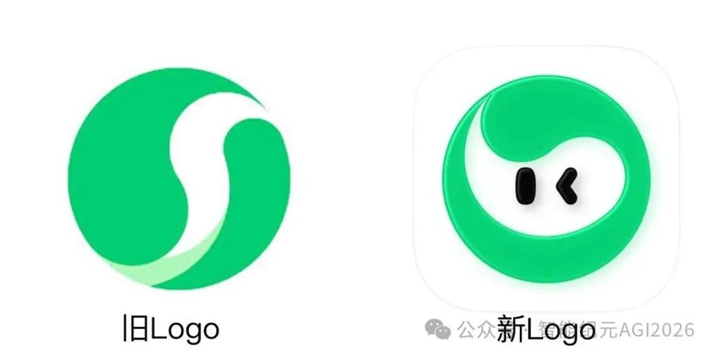 新币
