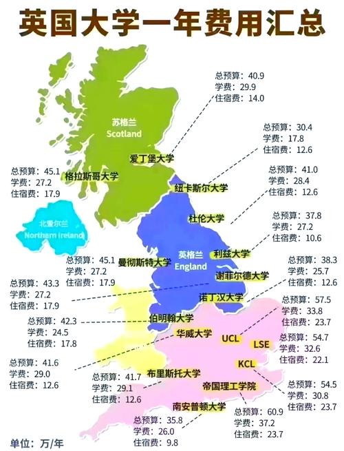 诺丁汉位于英国哪里