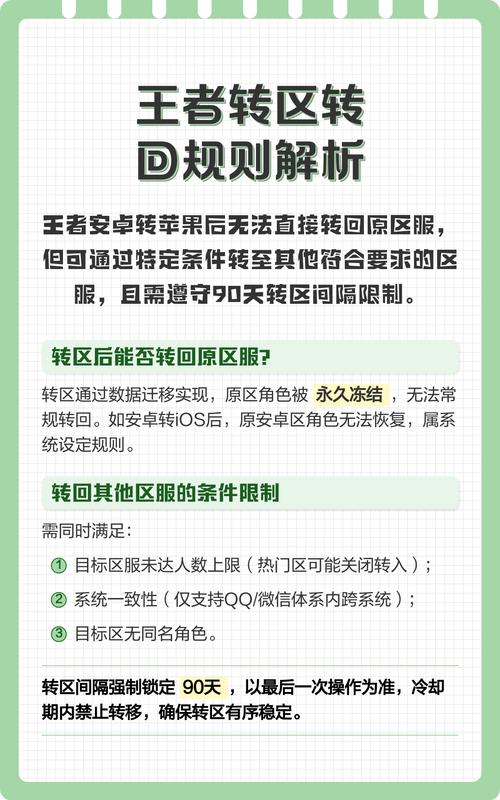 转区超过30天怎么转回图标