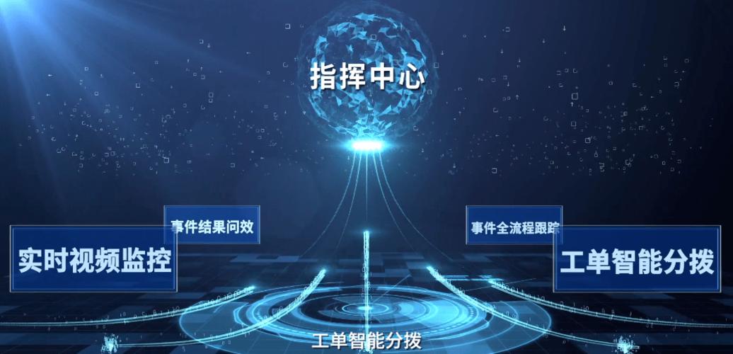 域名跳转